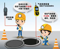 德兴有限空间操作说明